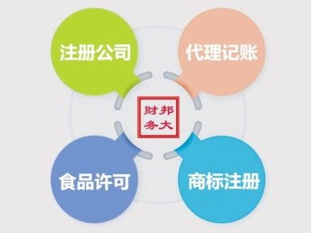 一站式企業服務 從公司注冊到軟件開發，助力唐山企業發展