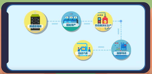 青島啤酒 數(shù)字化時(shí)代下品牌內(nèi)容制作服務(wù)的戰(zhàn)略選擇