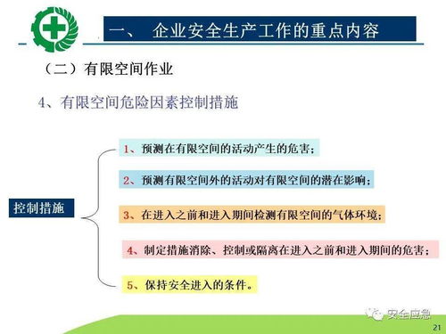 生產(chǎn)經(jīng)營(yíng)單位安全生產(chǎn)檢查 內(nèi)容、程序及方法與數(shù)字內(nèi)容制作服務(wù)的協(xié)同應(yīng)用